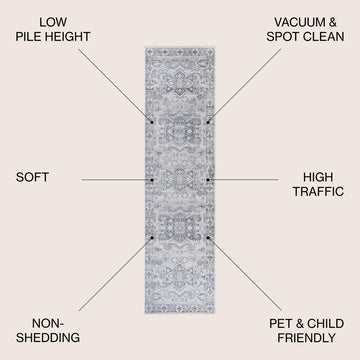 Kasbah Modern Persian Vintage Medallion Area Rug